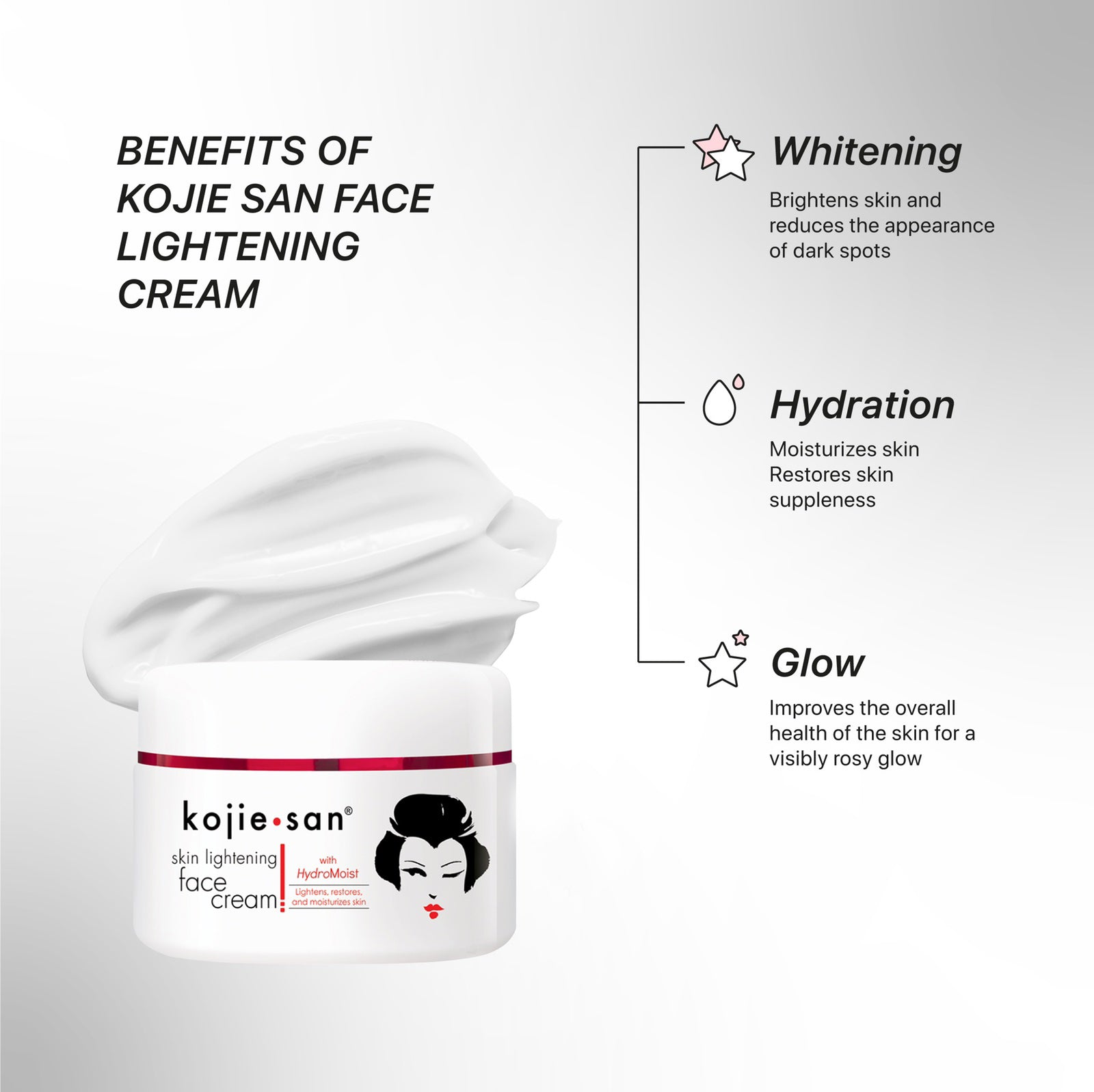Kojie San Crème de Visage 30g