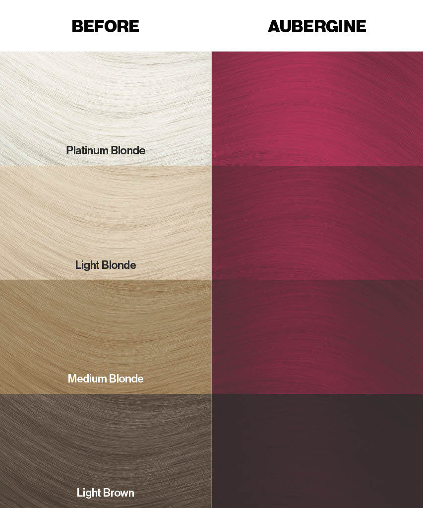 Crazy Color's Color swatches for hair color options including Platinum Blonde, Light Blonde, Medium Blonde, Light Brown, Aubergine by ABS France Wholesale