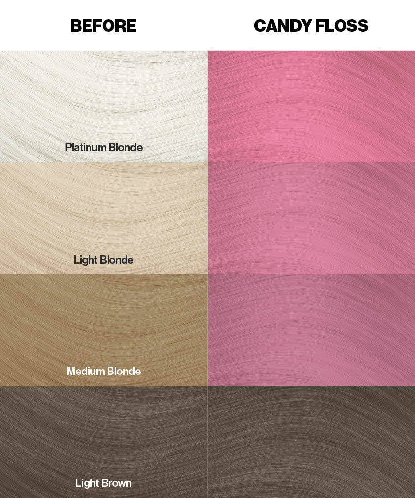 Crazy Color Candy Floss Color Swatches by ABS France Wholesale