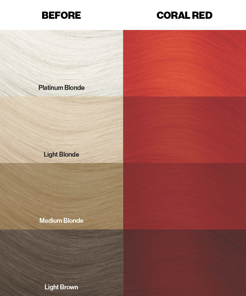 Color swatches of Crazy Color Coral Red 57 Hair Dye by ABS France Wholesale