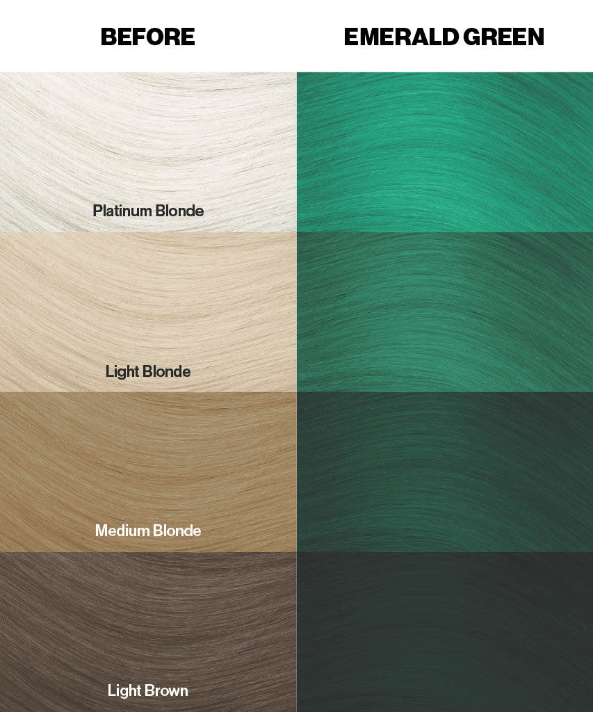 Crazy Color Color swatches of hair color options including Platinum Blonde, Light Blonde, Medium Blonde, and Light Brown, with an additional color swatch labeled 'Emerald Green' by ABS France Wholesale