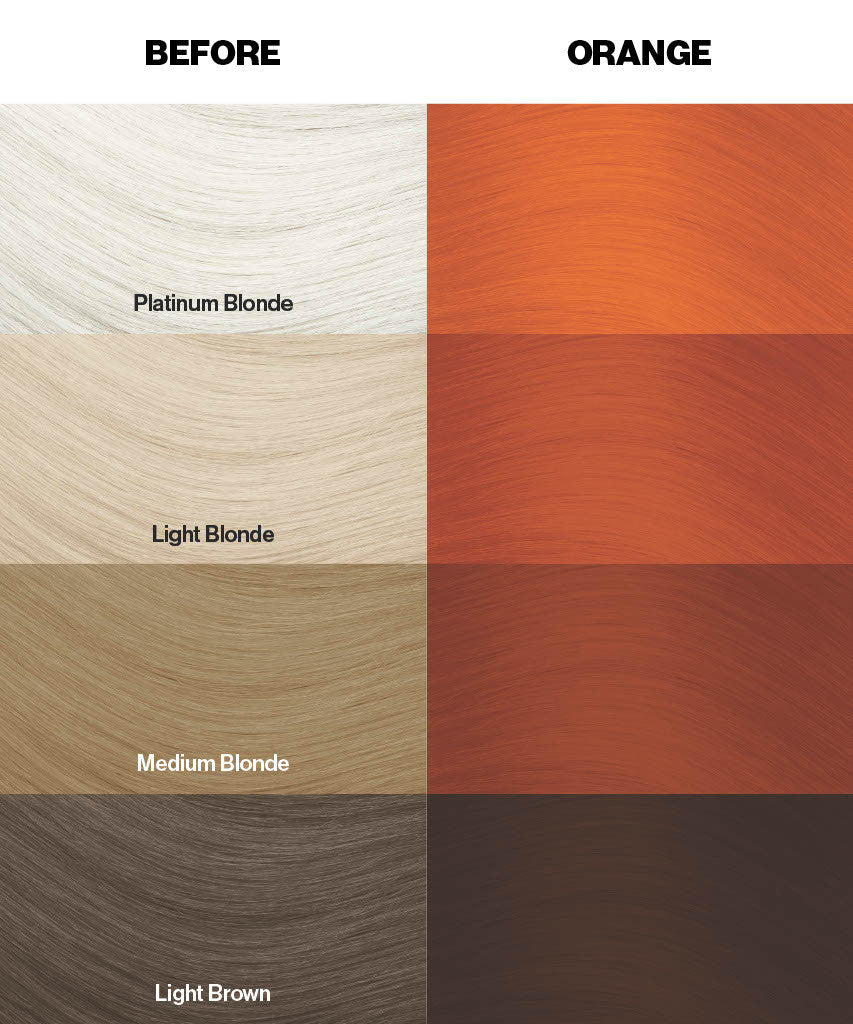 Crazy Color's Hair color swatches labeled 'Before' and 'Orange' with various blonde and brown shades by ABS France Wholesale