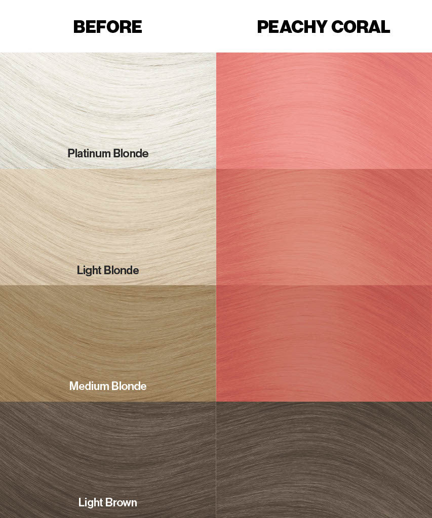 Crazy Color Peachy Coral Color Swatches by ABS France Wholesale