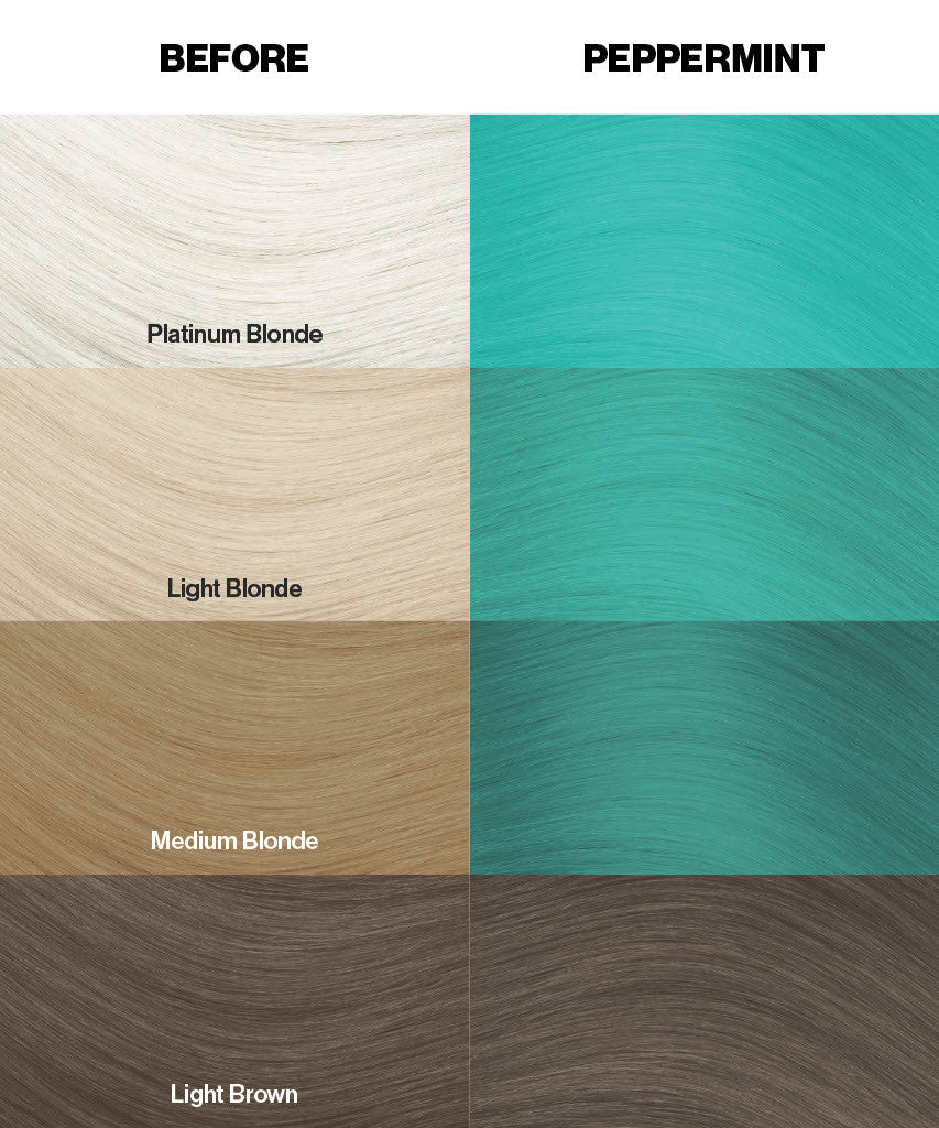 Crazy Color Peppermint Color Swatches by ABS France Wholesale
