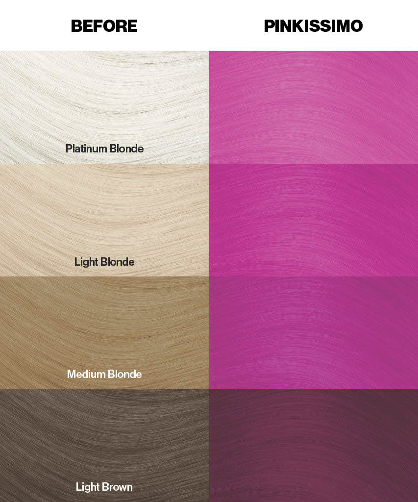 Color swatches for hair color products labeled 'Before' and 'Pinkissimo' with different hair color options by ABS France Wholesale