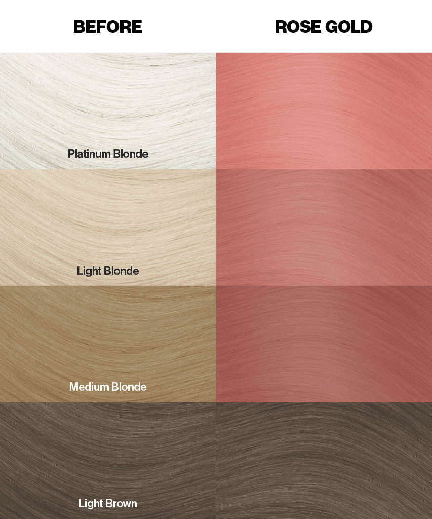 Crazy Color Rose Gold Hair color swatches before and after rose gold treatment by ABS France Wholesale