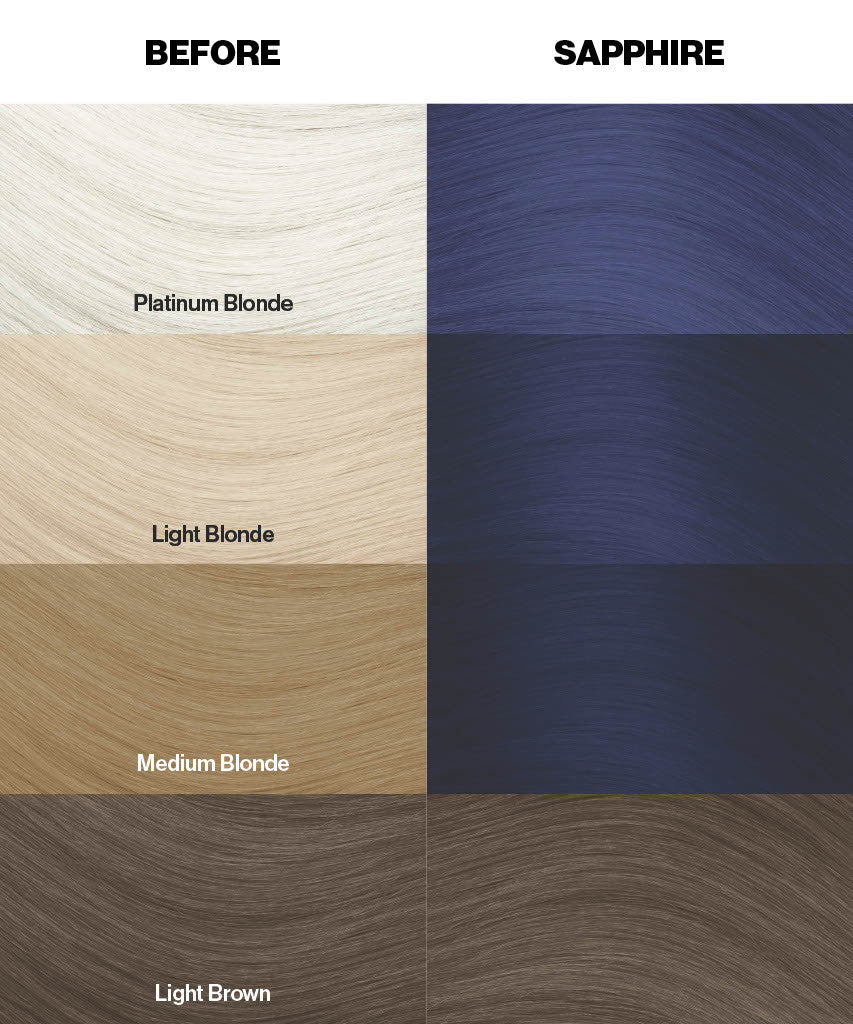 Crazy Color Sapphire Color swatches for hair color transformation from Platinum Blonde, Light Blonde, Medium Blonde, and Light Brown to Sapphire by ABS France Wholesale