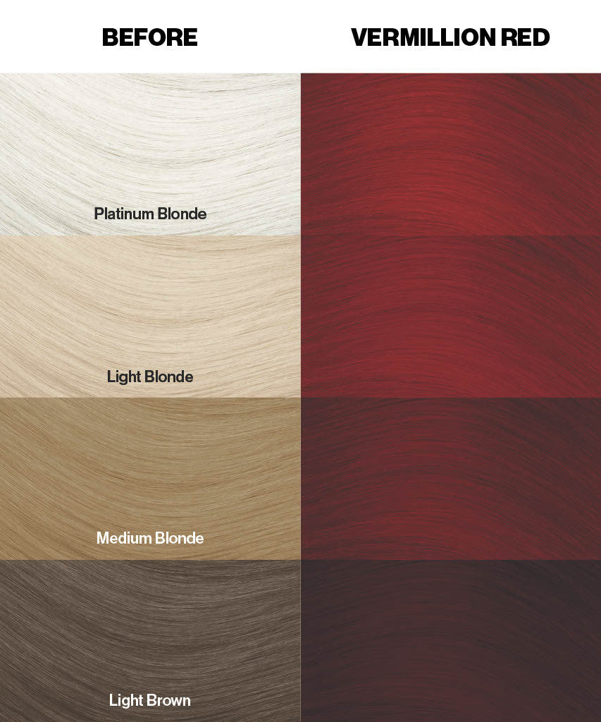 Color swatches for hair color changes from Platinum Blonde to Vermillion Red by ABS France Wholesale.