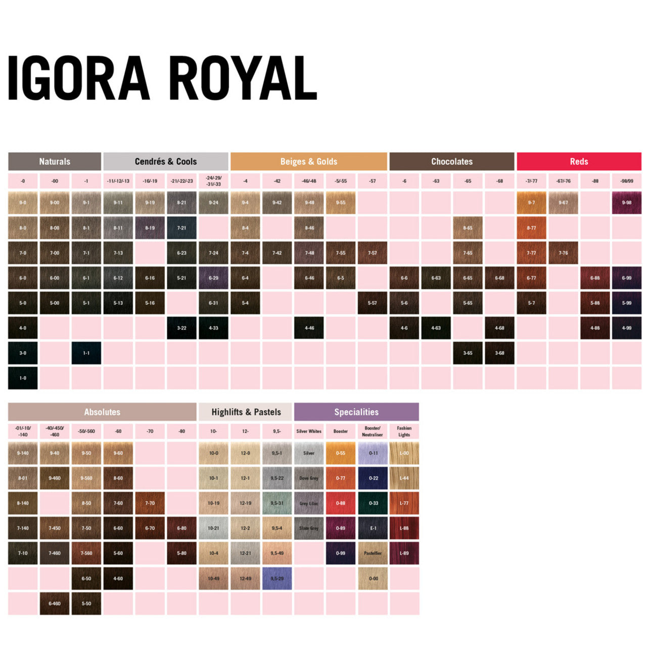 Coloration Igora Royal